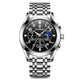 WWMALL-Fashion Men Stainless belt Watch Luxury Calendar-19912