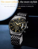 WWMALL- MEN'S WATCH WATERPROOF Swiss Automatic Movement Watch Calendar Luminous Men's Steel Band